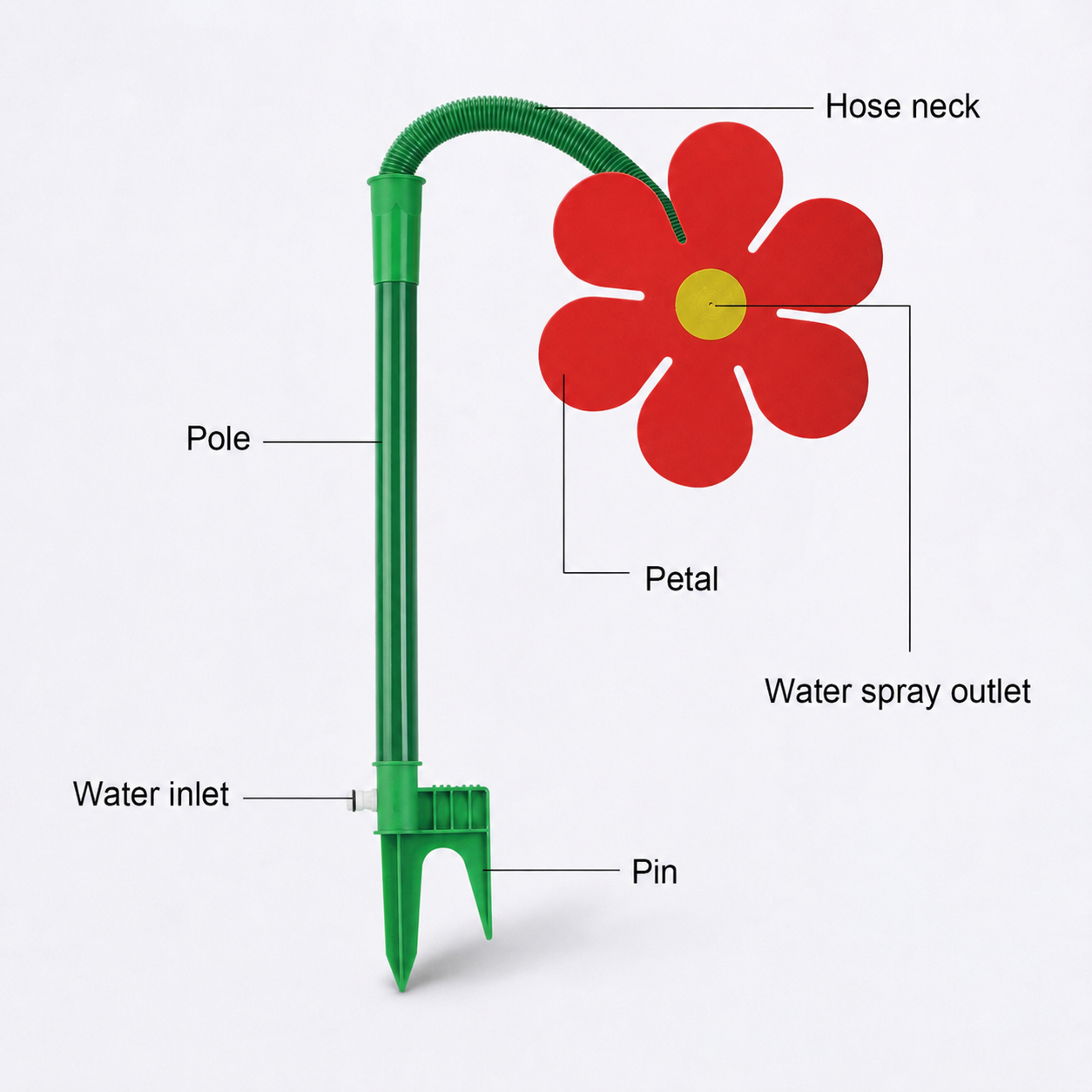 Crazy-Daisy-Flower-Sprinkler.jpg