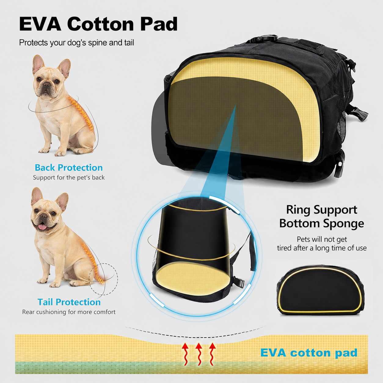 Frenchie-Ventilated-Carrier-Backpack.jpg