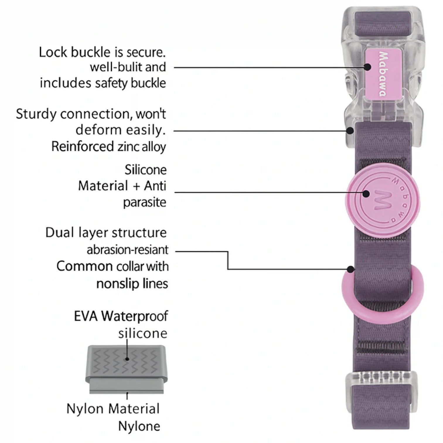 Frenchie-Waterproof-Collar-Leash-Set.jpg